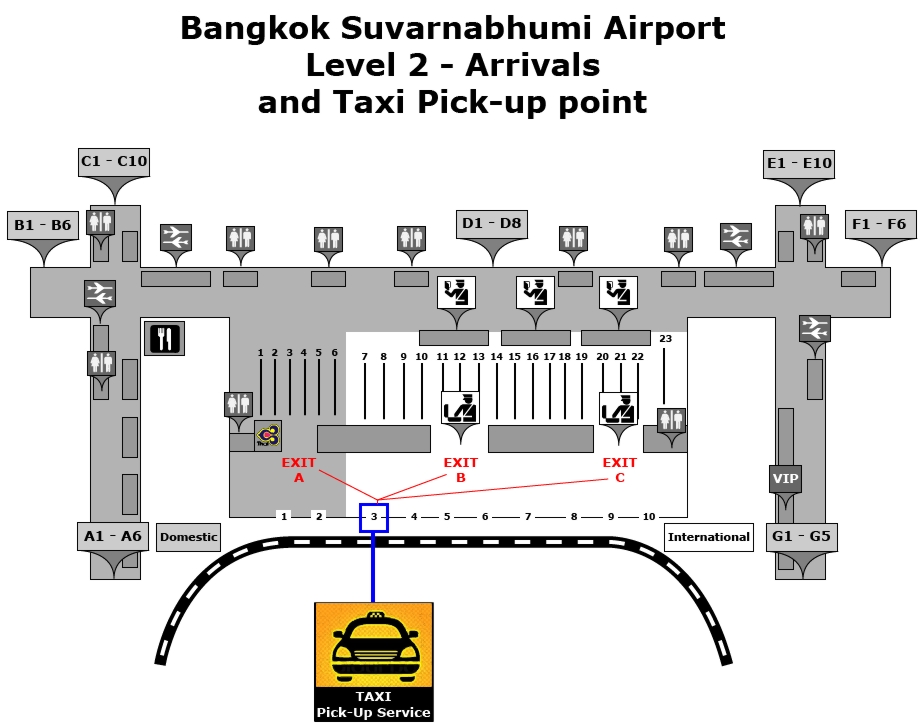Airport Meeting Point